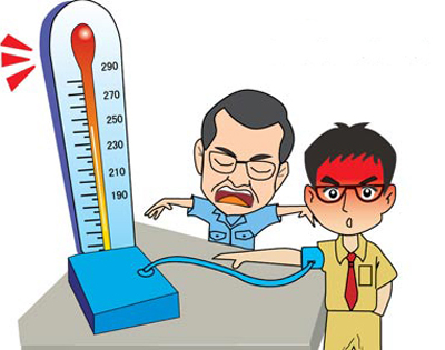 經顱多普勒正常值